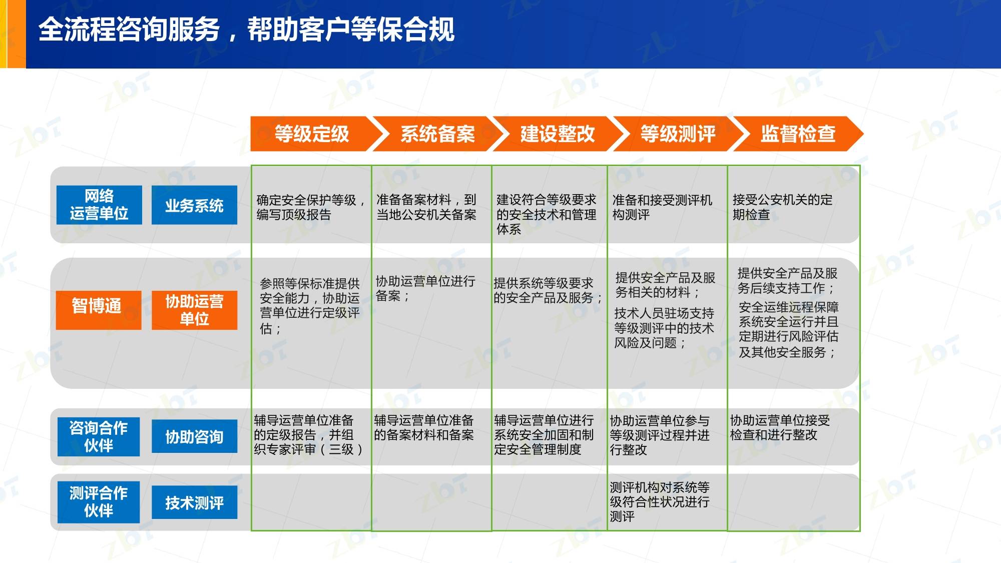 2024年澳门大全免费金锁匙，持续计划实施_V47.21.90