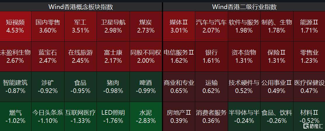 朴修洁 第3页