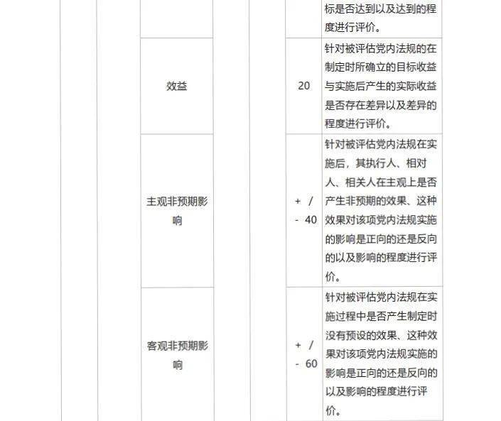 蓝月亮精选料免费大全，实地设计评估方案_专属版7.39.30