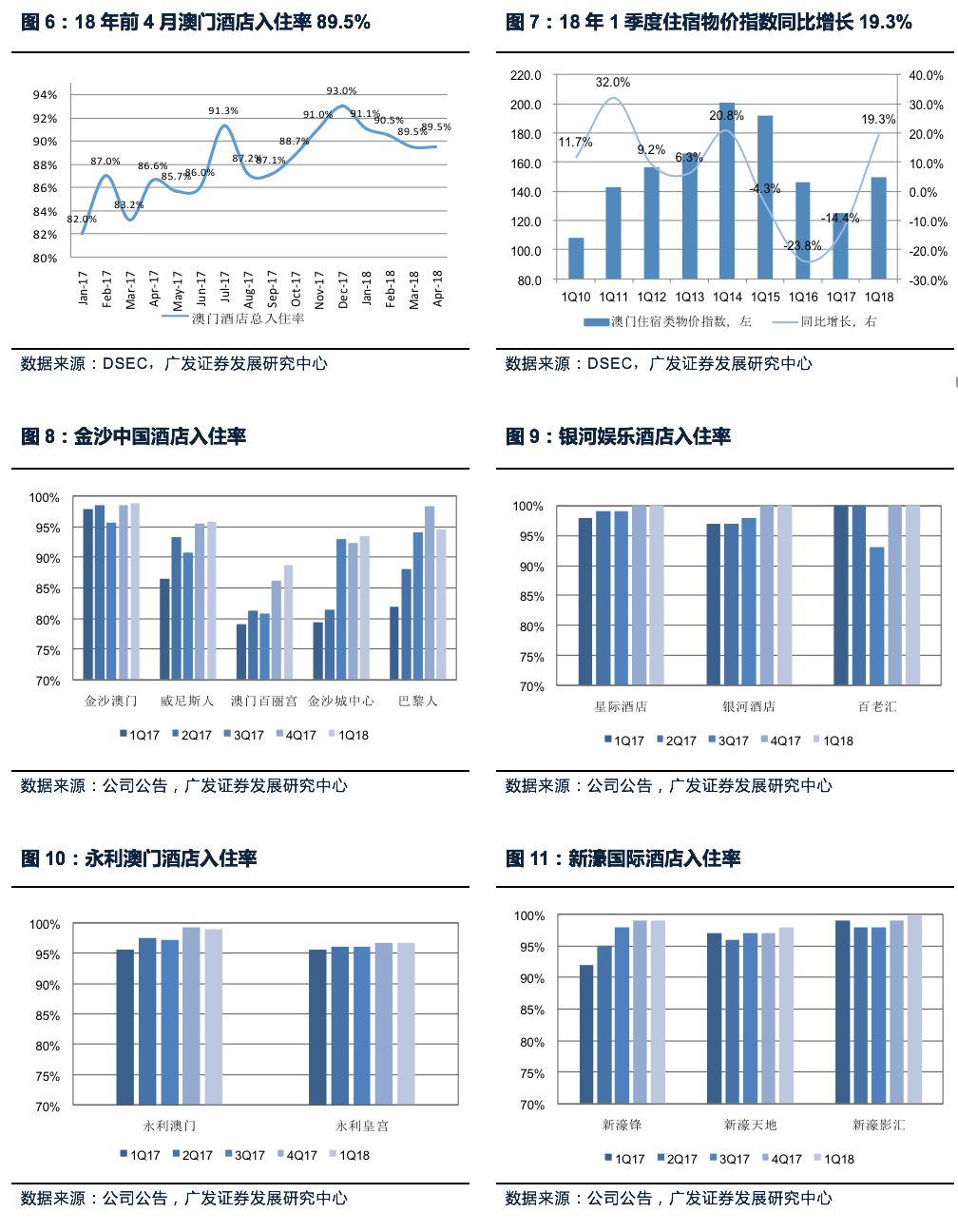 2024澳门天天彩期期精准，实地评估数据策略_Tizen46.18.52