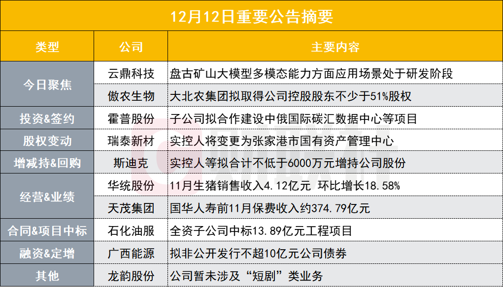 澳门免费公开资料大全，可靠研究解释定义_高级款28.39.13