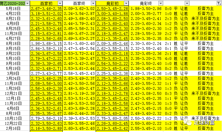 元华辉 第3页