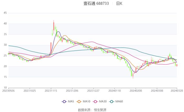 澳门马报，实地数据评估解析_QHD83.31.1