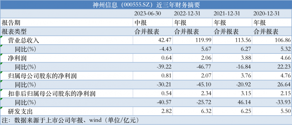 2024年10月 第820页