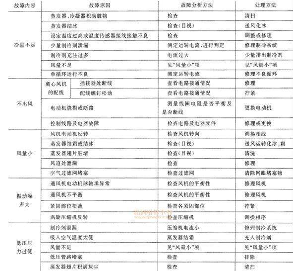 2024资料大全正版资料，确保问题解析_1080p40.27.42