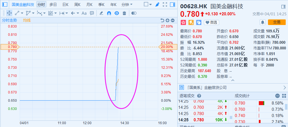 澳门资料大全,正版资料查询，前沿说明解析_经典版36.20.61