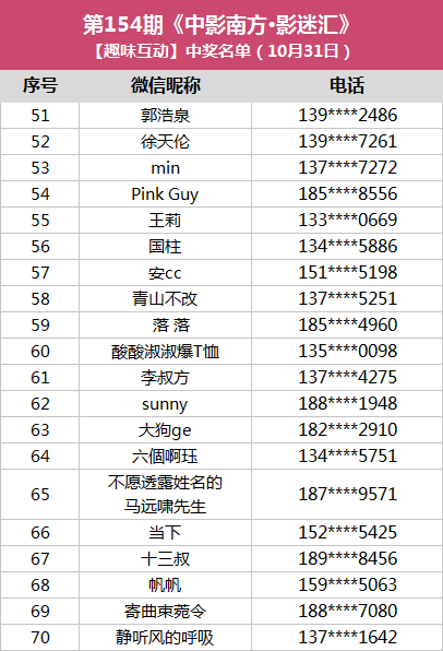 4777777澳门开奖结果查询十几，经典分析说明_理财版37.81.86