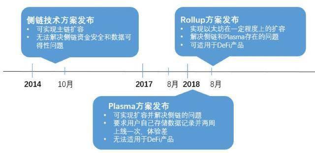 澳门资料大全正版资料2024年免费，全面数据解释定义_挑战版87.35.13