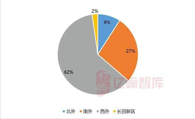 钢质安全门 第157页