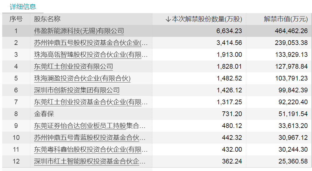 钢质安全门 第157页