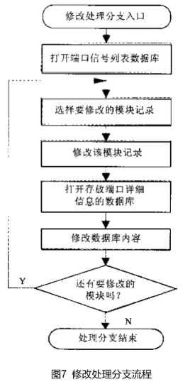 2O14年新奥正版资料大全，实地设计评估数据_VE版73.46.34