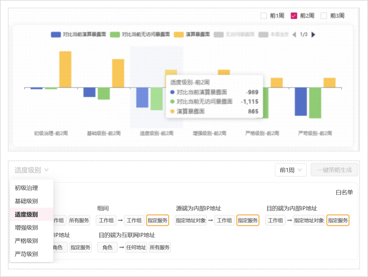 蓝月亮精选料免费大全，重要性分析方法_suite70.60.59