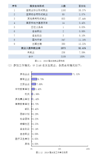 新澳天天开奖资料大全最新，创新方案设计_Z24.44.33