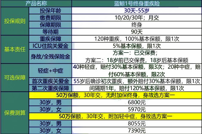 2024新澳免费资料三头，实地说明解析_2D72.47.91