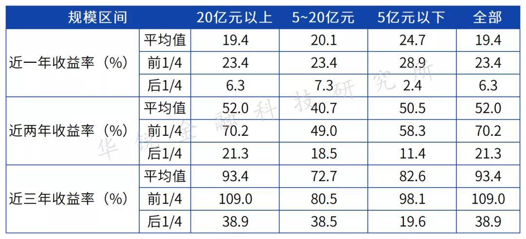 管家婆八肖版资料大全，持久设计方案策略_桌面款23.56.62