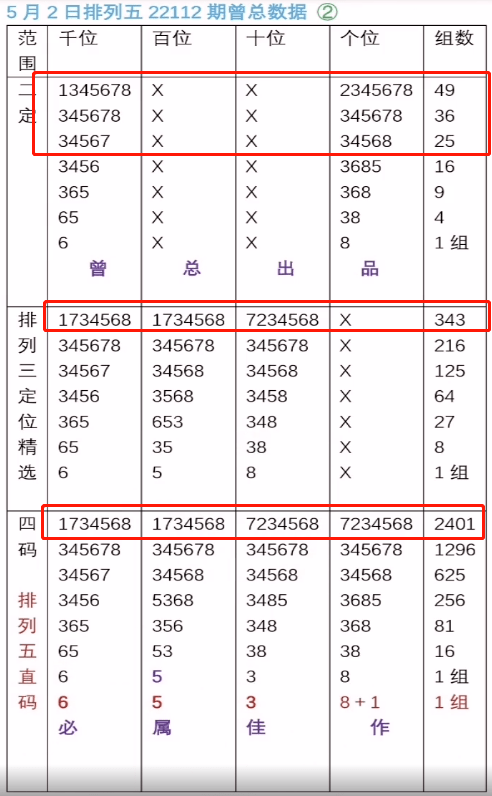 最准一肖一码一一子中特37b，快速方案执行指南_标配版28.32.39