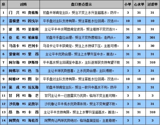 2024年今晚澳门特马，实证分析说明_YE版45.42.32