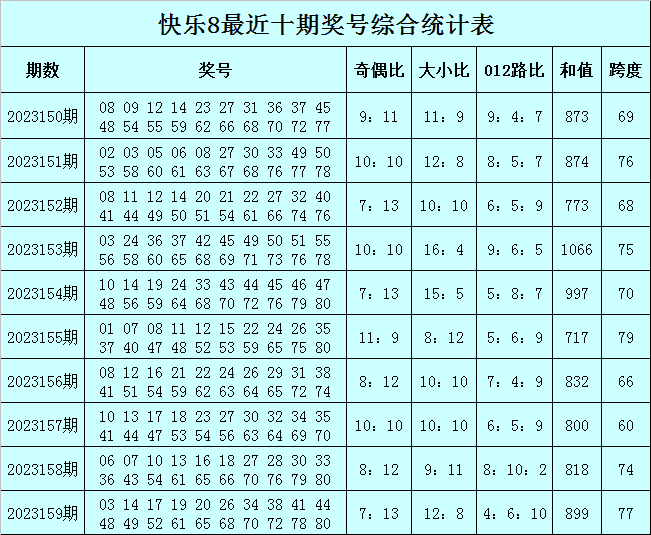 第802页