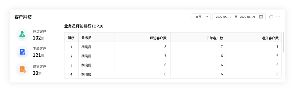 2024精准管家婆一肖一马，精细执行计划_LT21.42.1