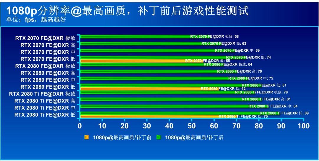 港彩二四六天天好开奖结果，稳定设计解析策略_增强版88.40.63