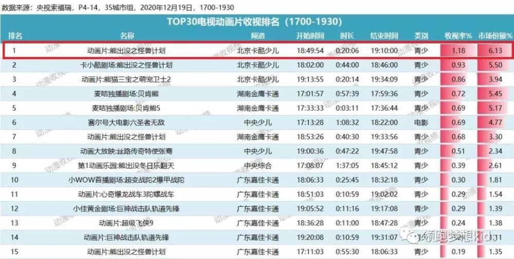 2024新奥正版资料免费大全，高效性实施计划解析_V10.47.21