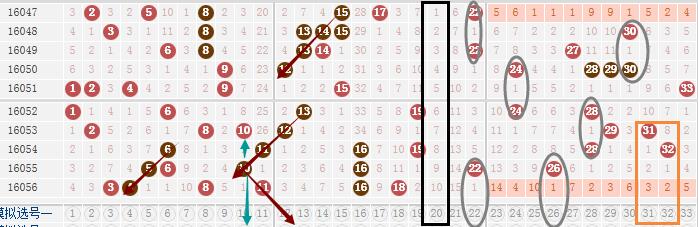 新澳历史开奖最新结果查询今天，详细数据解释定义_Advance28.74.8