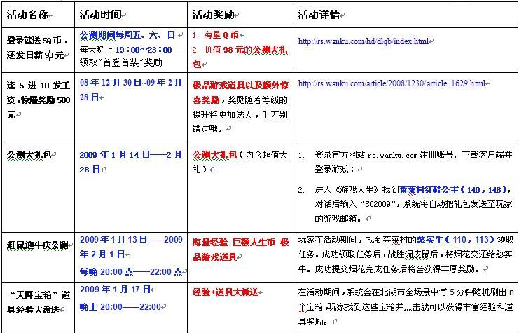 新澳彩资料免费长期公开，项目管理推进方案_领航版55.90.48