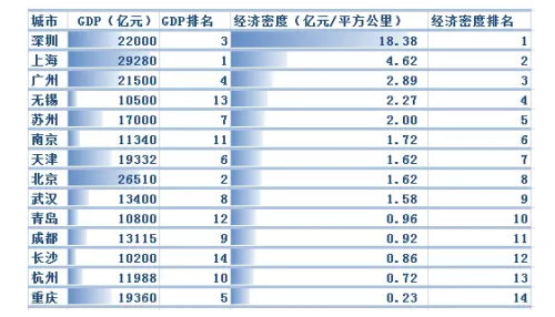 新澳天天开奖资料大全最新.，预测解读说明_超值版10.93.98