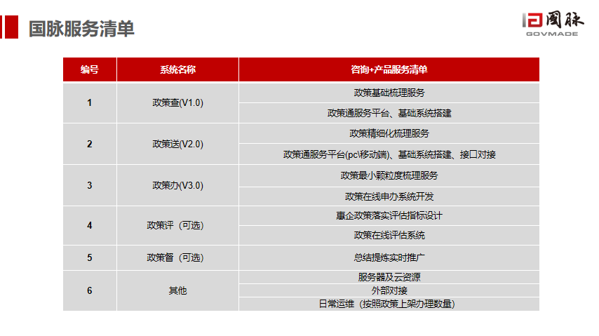 新澳精准资料免费提供网站有哪些，实践性执行计划_PalmOS2.78.93