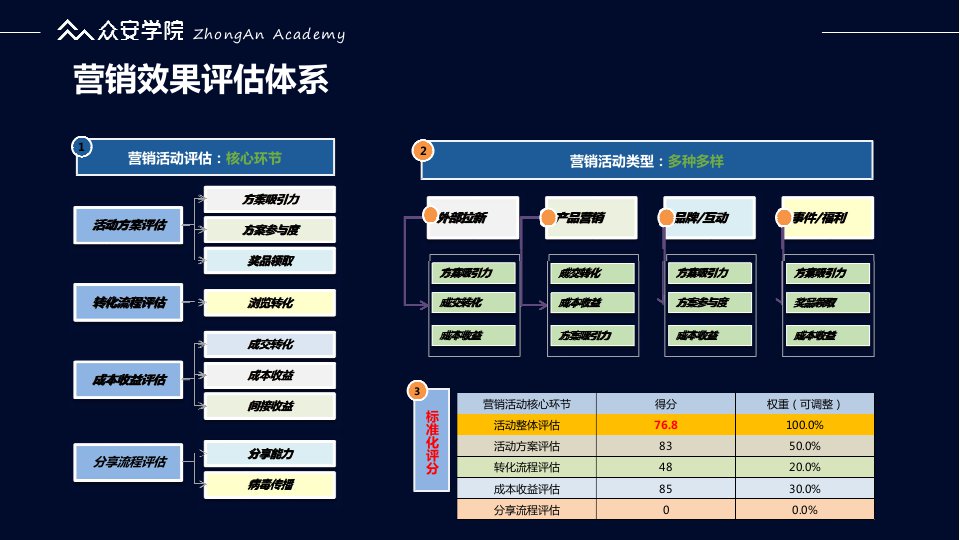 新澳内部一码精准公开，数据导向实施_SHD33.57.100