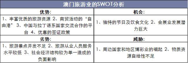 令狐思怡 第3页