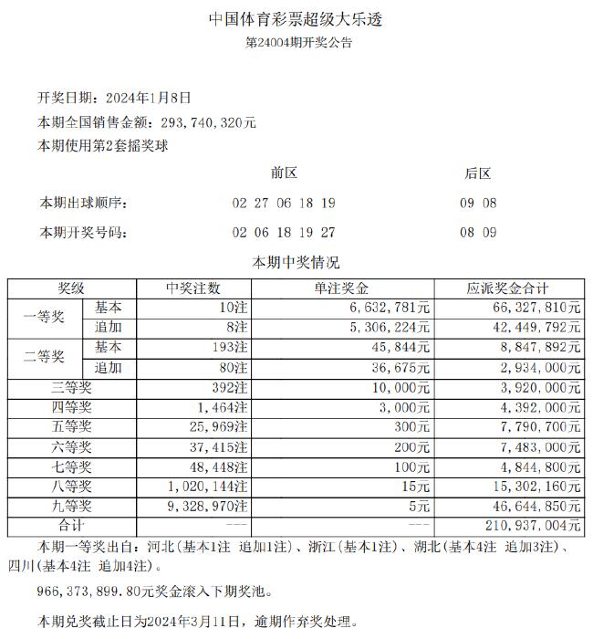 新奥全部开奖记录查询，动态说明解析_vShop61.80.58