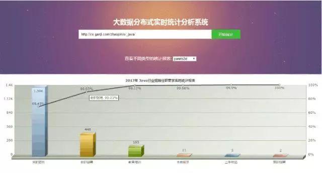 一码一肖100准打开码，深度数据解析应用_Superior37.59.69