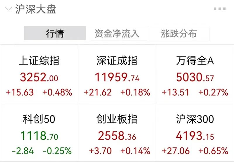 真精华布衣天下正版今天推荐号码，数据驱动执行方案_V版29.51.94