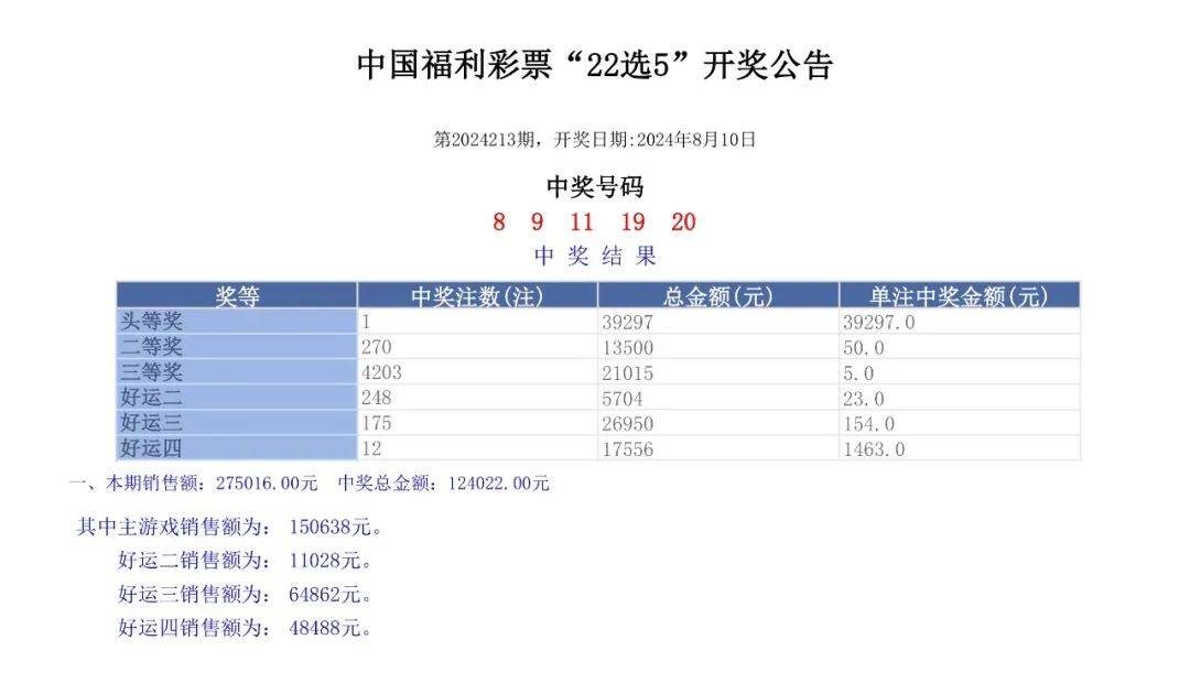 暗夜追风 第3页