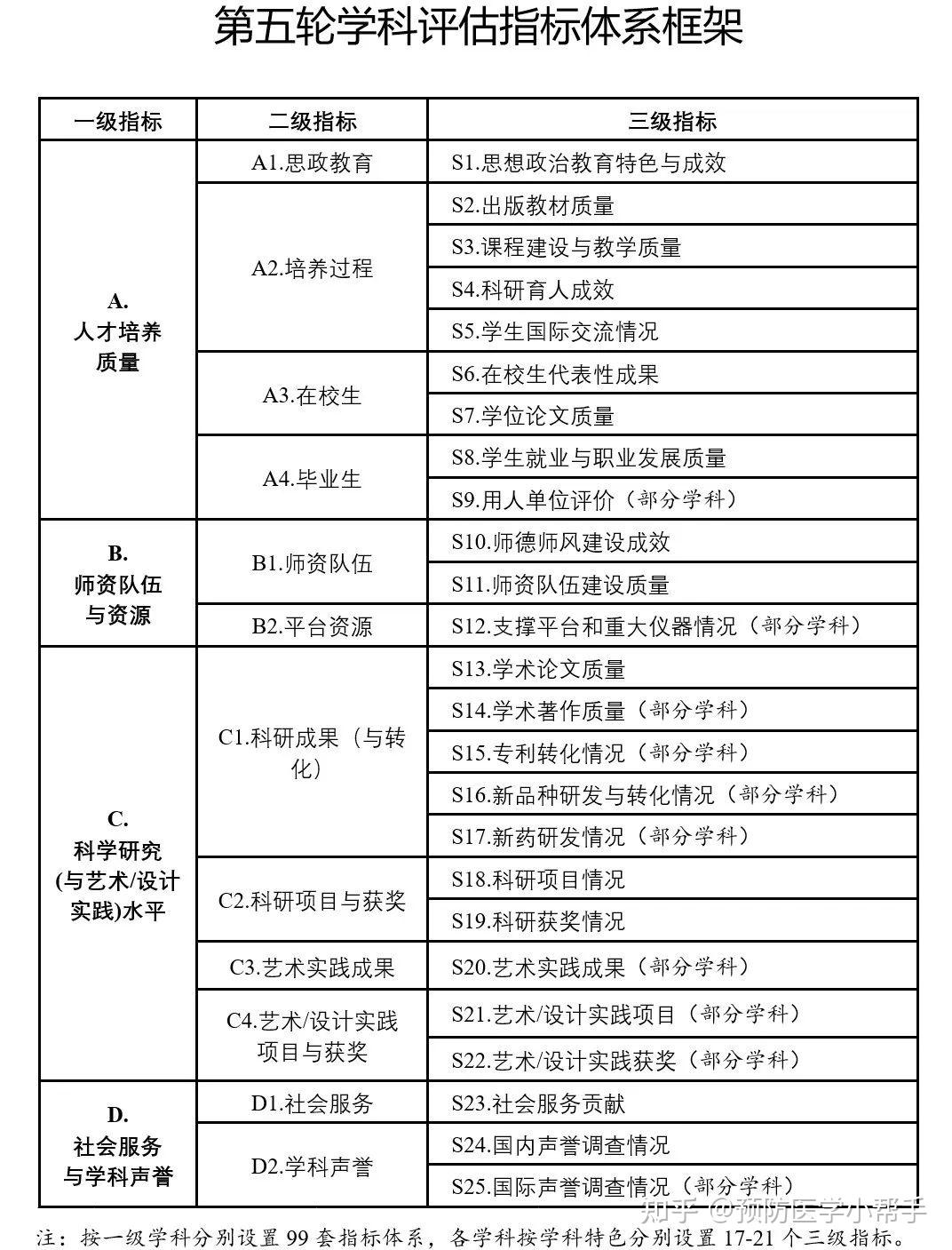 暨寒 第3页