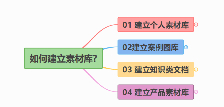 600图库大全免费资料图2024，可靠执行策略_vShop98.77.62