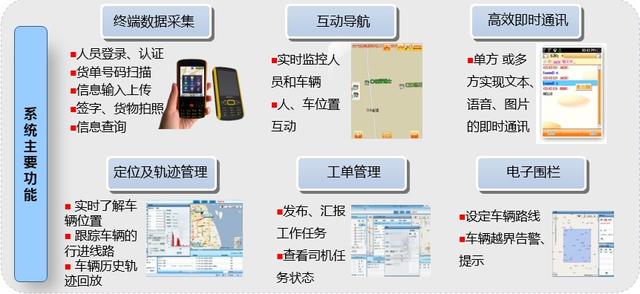 2024新奥免费看的资料，快速设计问题解析_SHD19.7.20