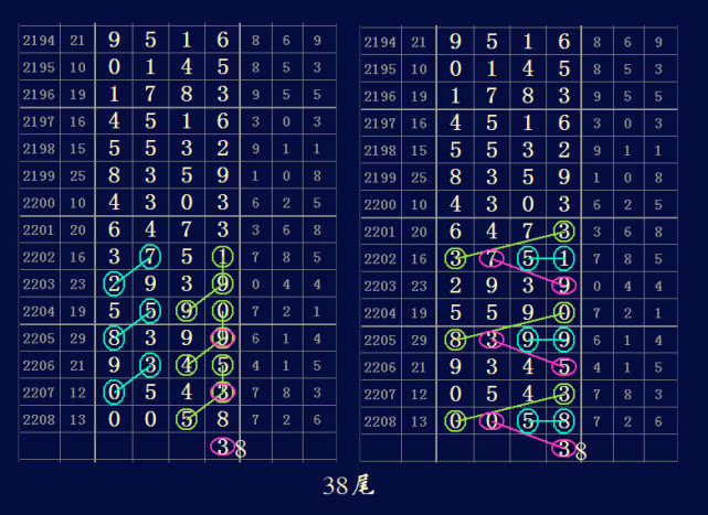 2024年10月 第811页