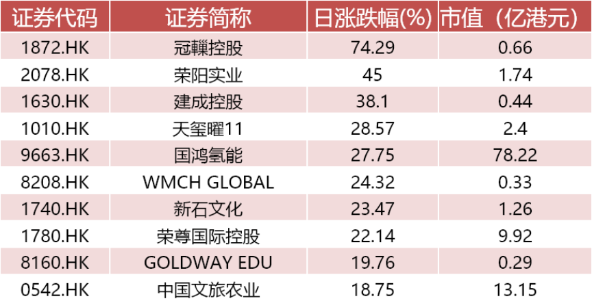 新澳2024年最新版资料，深层策略数据执行_超值版96.60.60