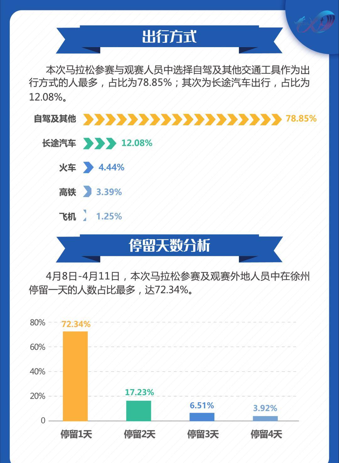 2024澳门特马今晚开奖网站，数据整合执行方案_策略版46.90.98