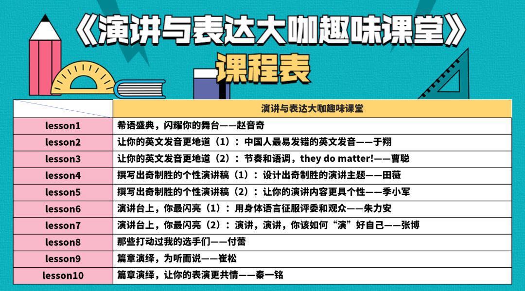 食品机械 第152页