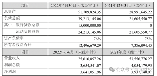 新澳门精准的资料大全，科学解答解释定义_限量版64.10.92