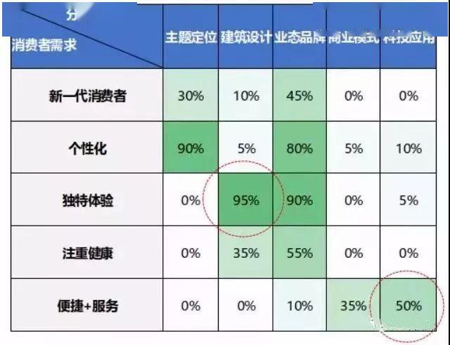 2024年澳门特马今晚开码，深层设计解析策略_WearOS52.95.76