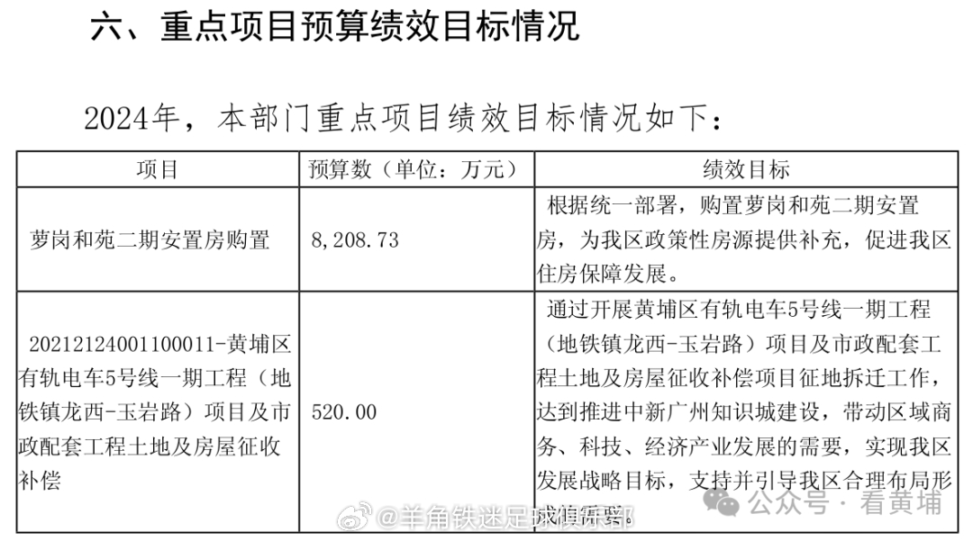 朴修洁 第3页