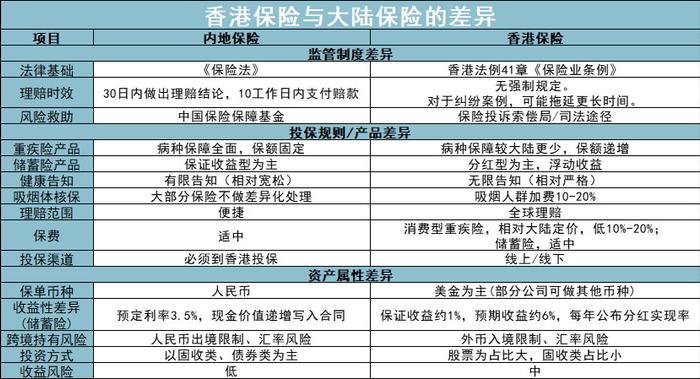 香港6和彩今晚开什么数，适用解析计划方案_nShop30.78.0