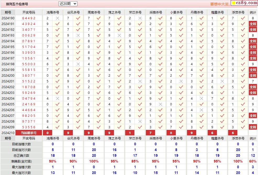 2024管家婆资料正版大全，具体步骤指导_钻石版14.65.33