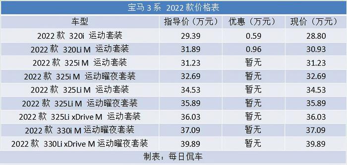 新澳门内部特码免费资料，适用实施策略_T62.19.29