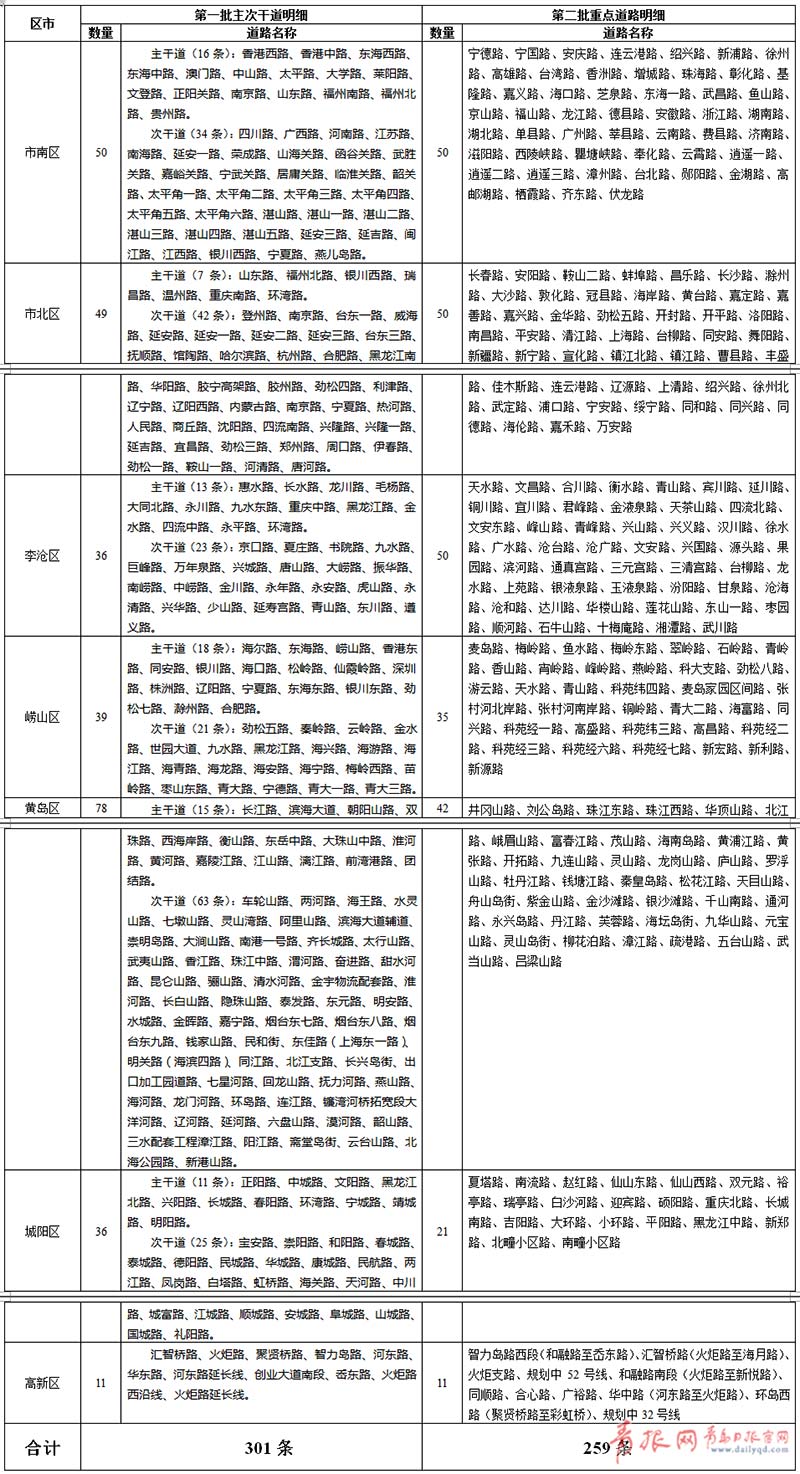 新澳门开奖记录今天开奖结果，精细化计划设计_标准版77.39.34