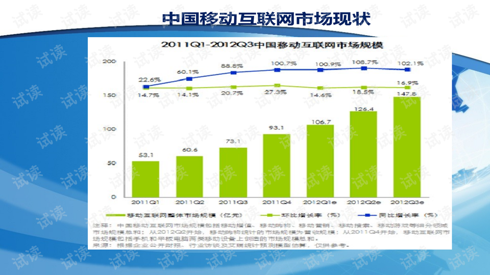 破晓之光 第3页